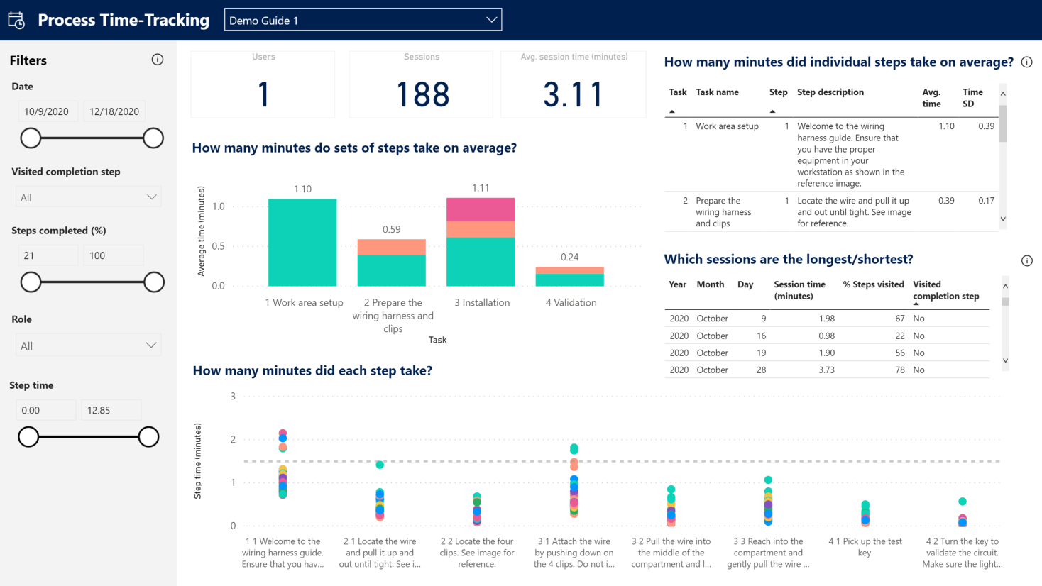 Power BI updated layout