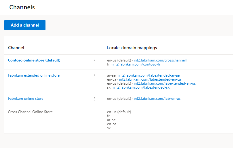 Channels information visible after cross-channel sharing is enabled.