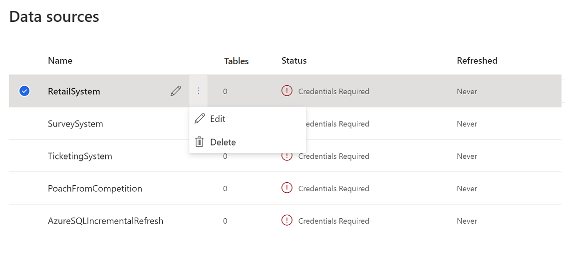 List of data sources that were copied and need authentication.