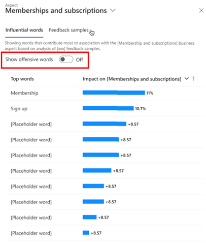 List of influential words with the toggle to show or hide offensive words.