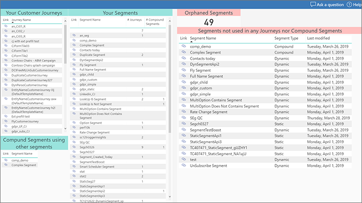 Orphaned segment report.