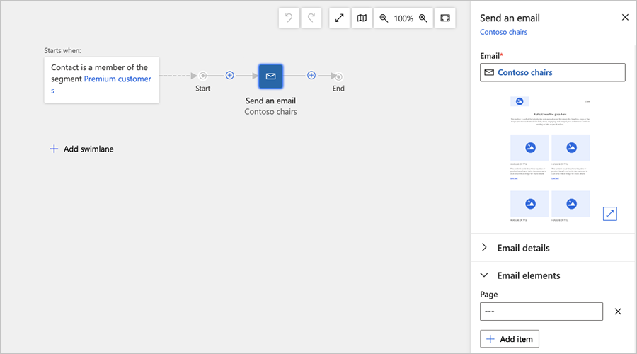 A customer journey with a simple email campaign.