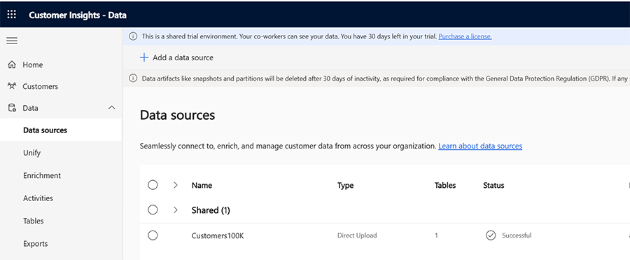 List of data sources created.