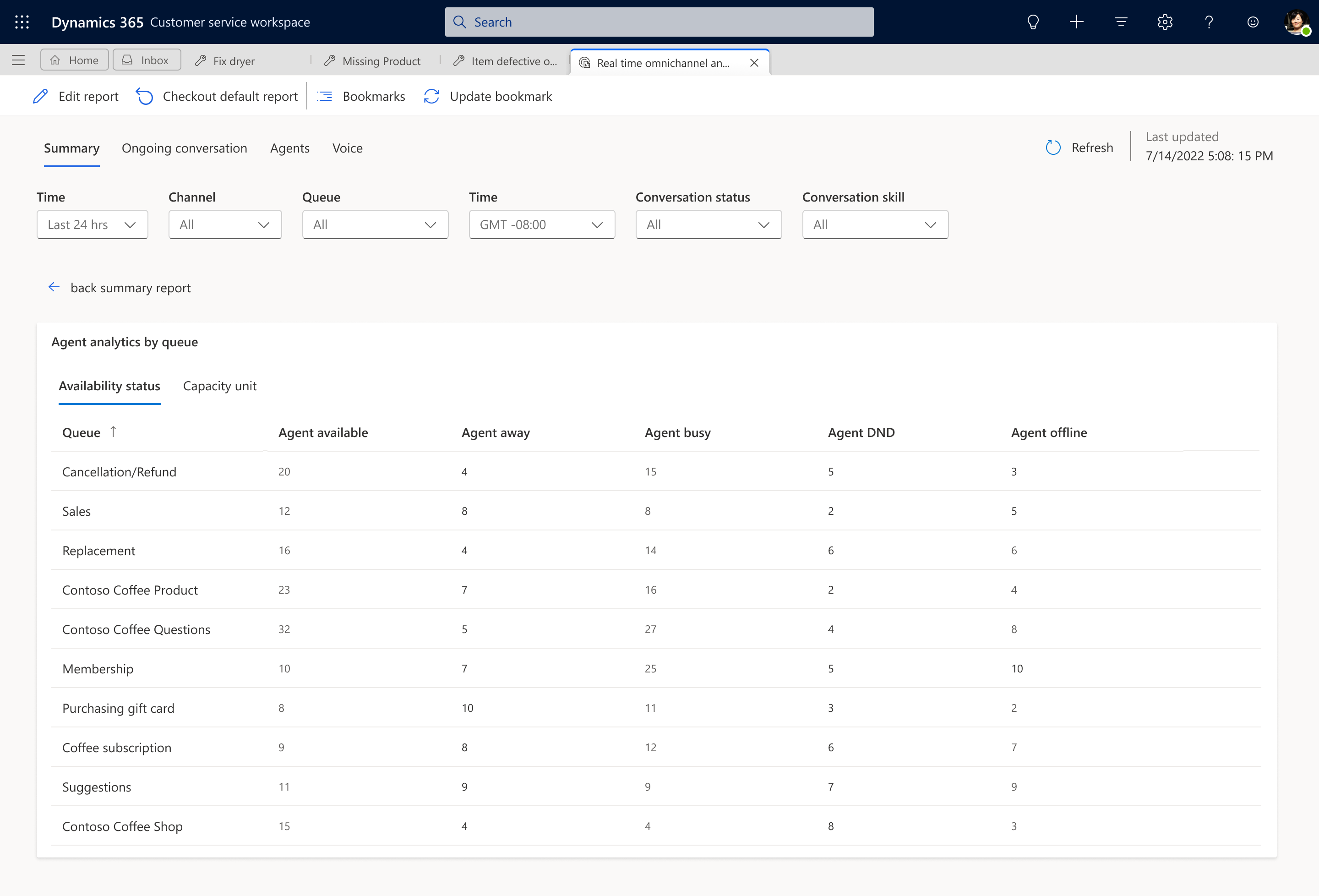 Drilldown agent analytics by Availability status