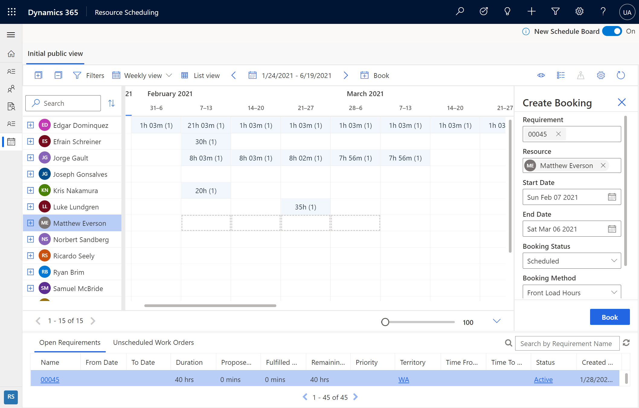 Screenshot of the weekly view on the new Customer Service schedule board.