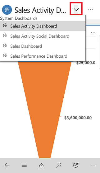 Dynamics 365 apps phones and tablets dashboards.