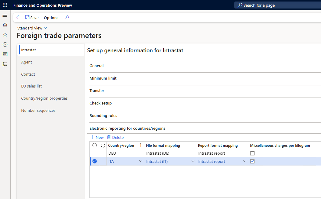 Foreign trade parameters2.