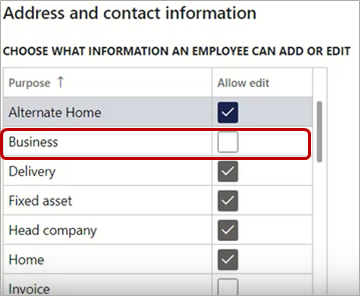 Restrict editing for business contact information.