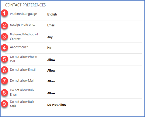 Work with contact preferences.