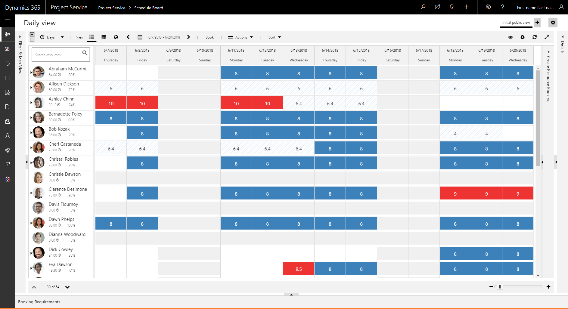 Schedule Board.