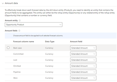 Account entity and field selection.