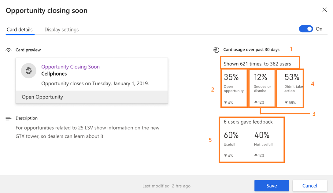 Screenshot of insight card metrics.