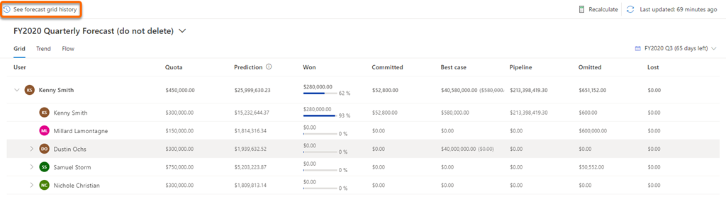 Select See forecast grid history