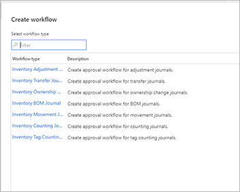 The Create workflow dialog box.