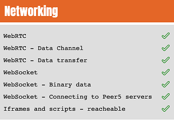 List of networking requirements with green check marks next to each.