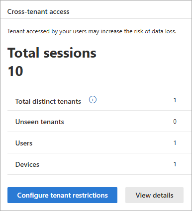 Screenshot of the cross-tenant access widget.