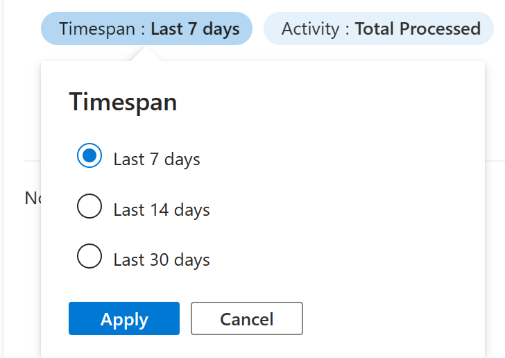 Screenshot of picking time duration in workflow insights.