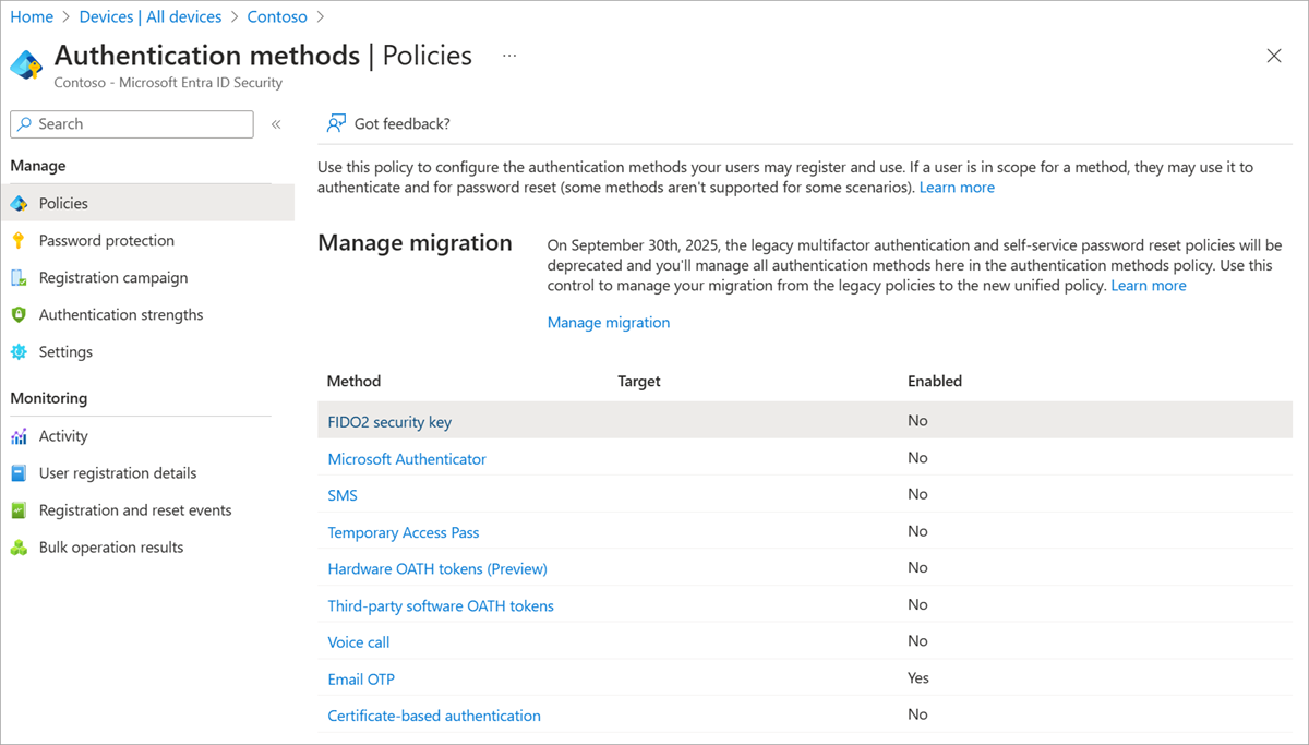 Screenshot of Authentication methods policy.