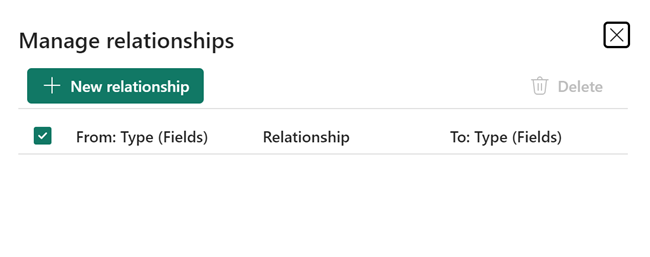 Screenshot of the Manage relationships screen, showing where to select the New relationship option.