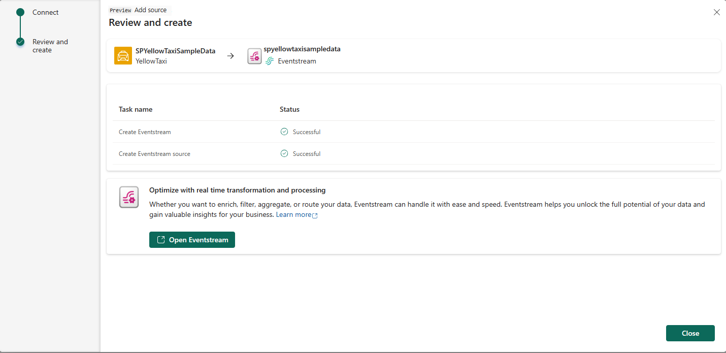 Screenshot that shows the Review and create page with links to open eventstream and close the wizard. 