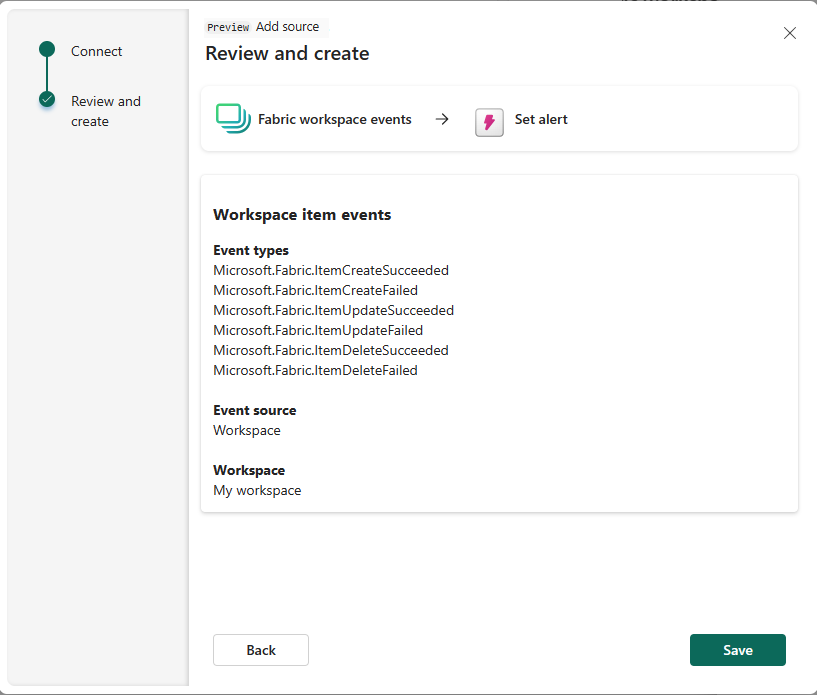 Screenshot that shows the Add source wizard Review and create page for Fabric workspace item events.