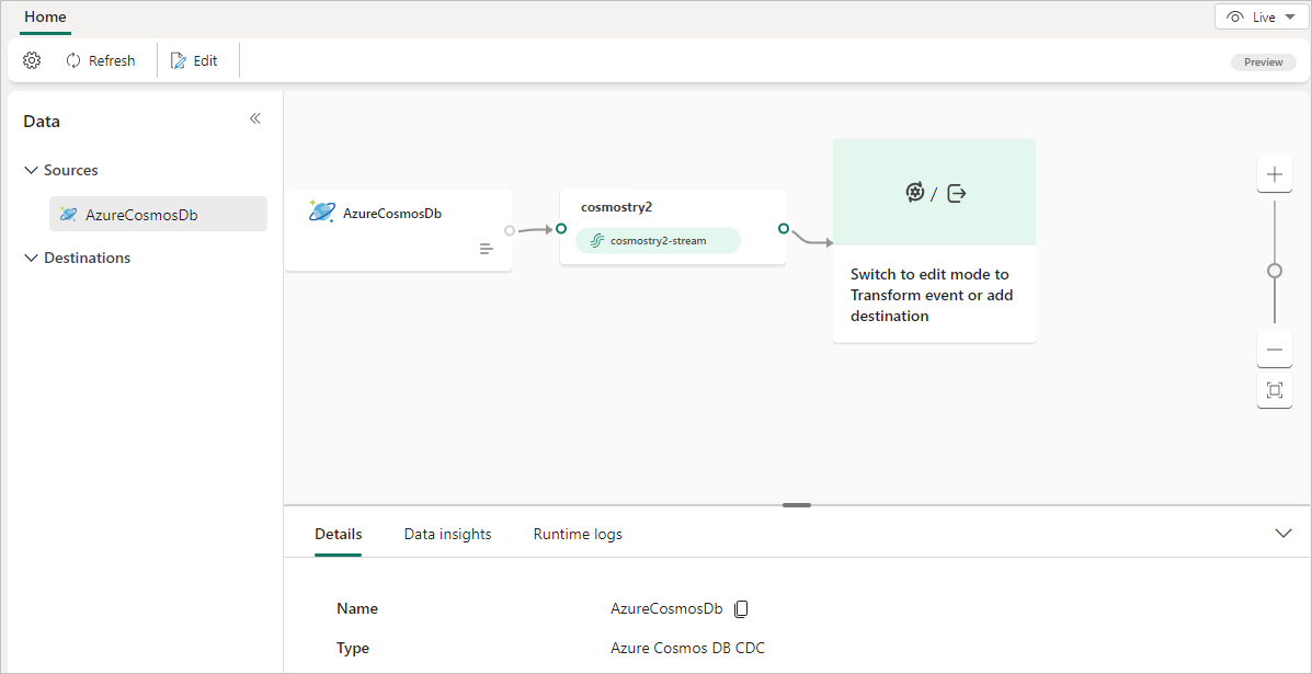 A screenshot of the published eventstream with Azure Cosmos DB source in Live View.