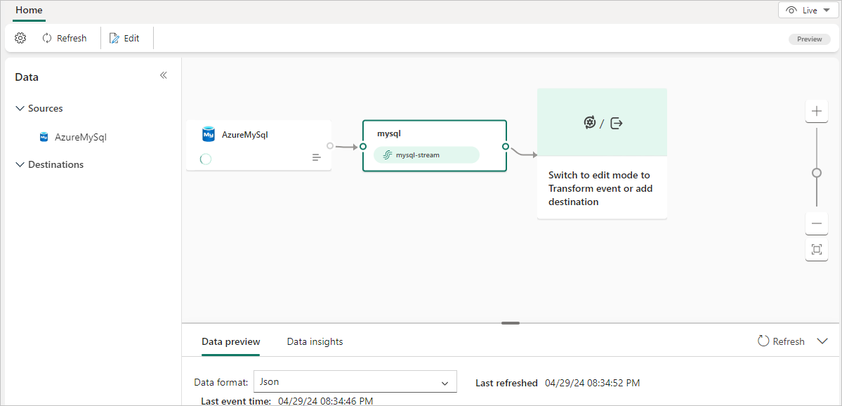 A screenshot of the published eventstream with Azure MySQL DB CDC source in Live View.