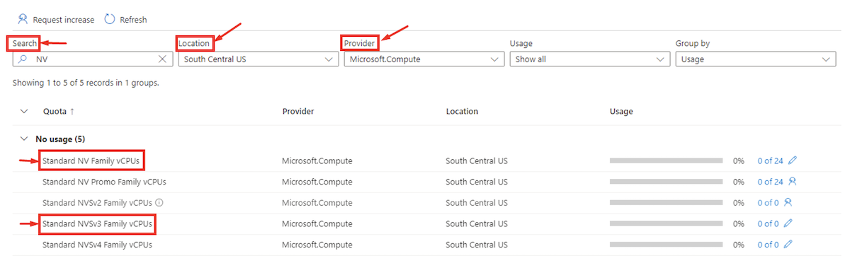 Screenshot showing the available VM sizes and how to request quota increases