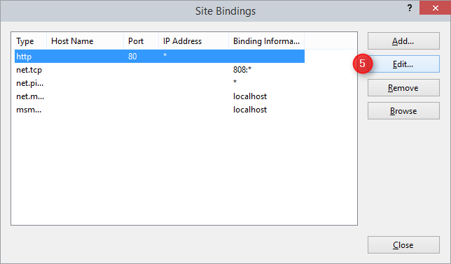 Site Bindings