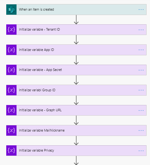 initialize variable