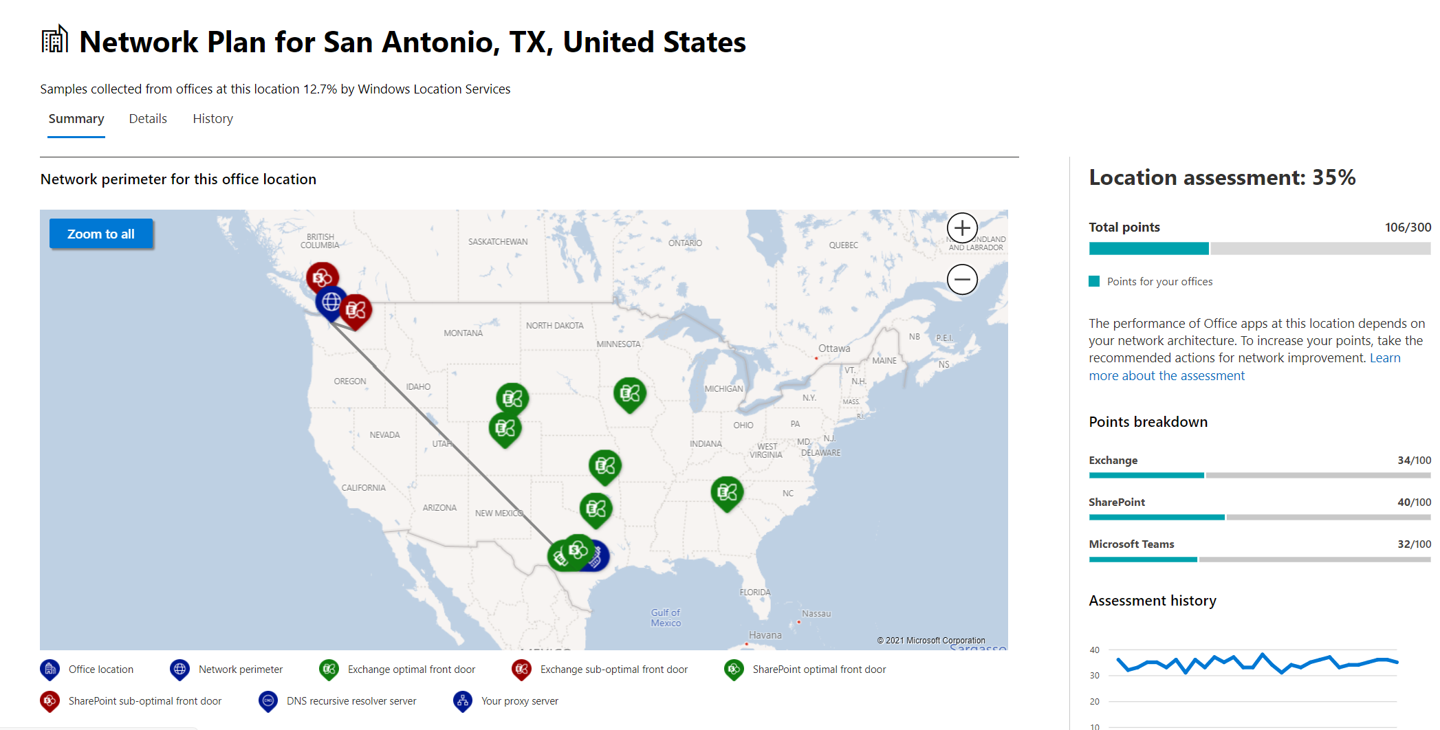 Network insights details by location.