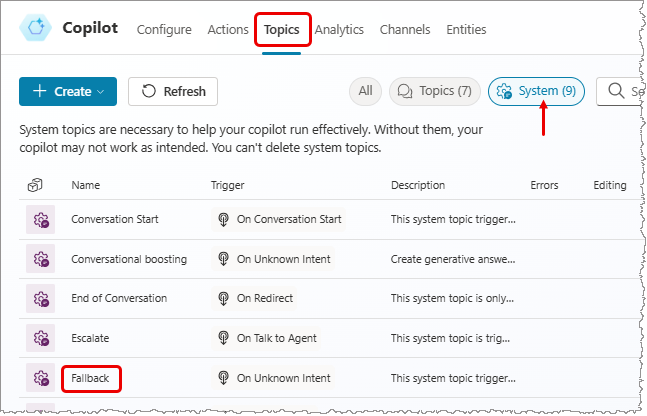 Screenshot showing where the system fallback topic is located.