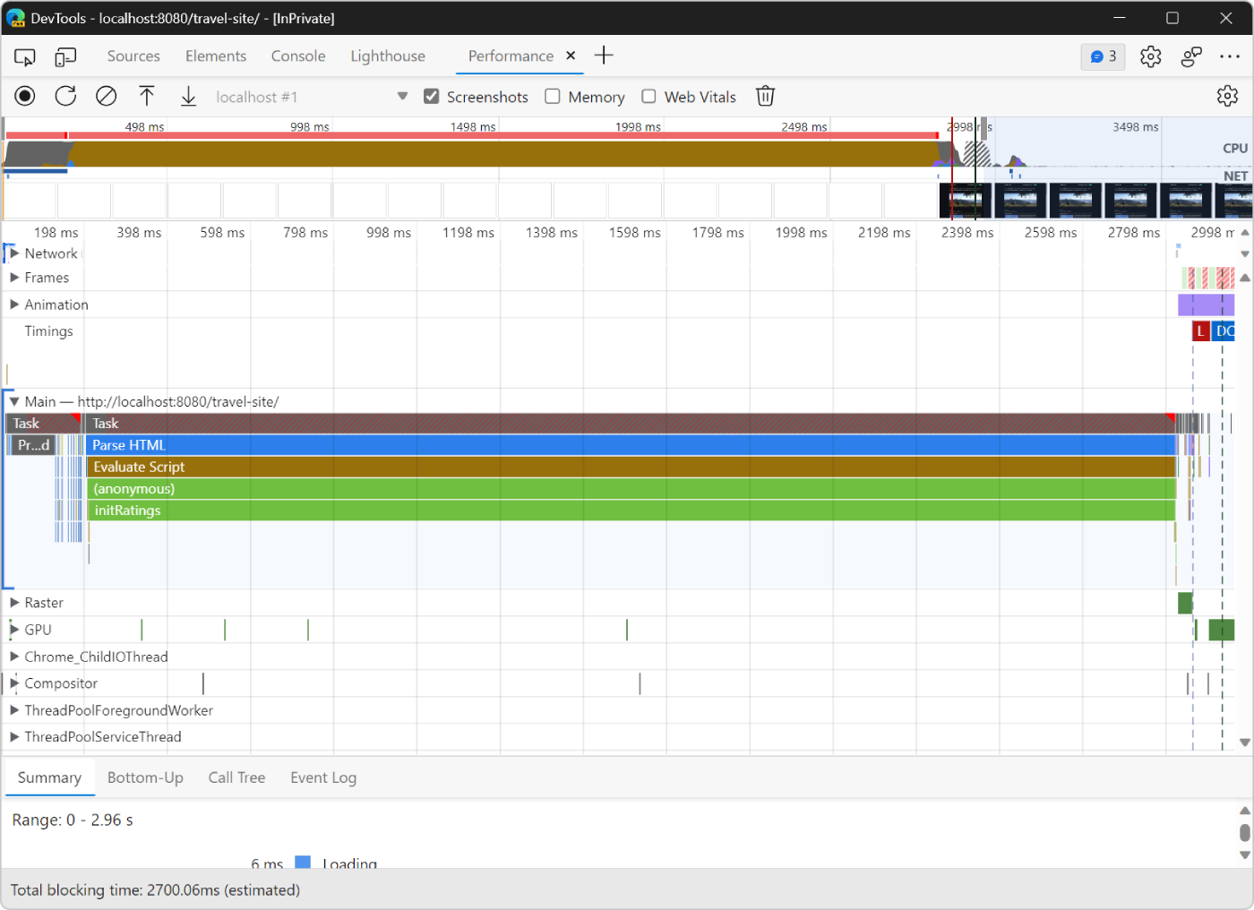 The Performance tool trace of the page load