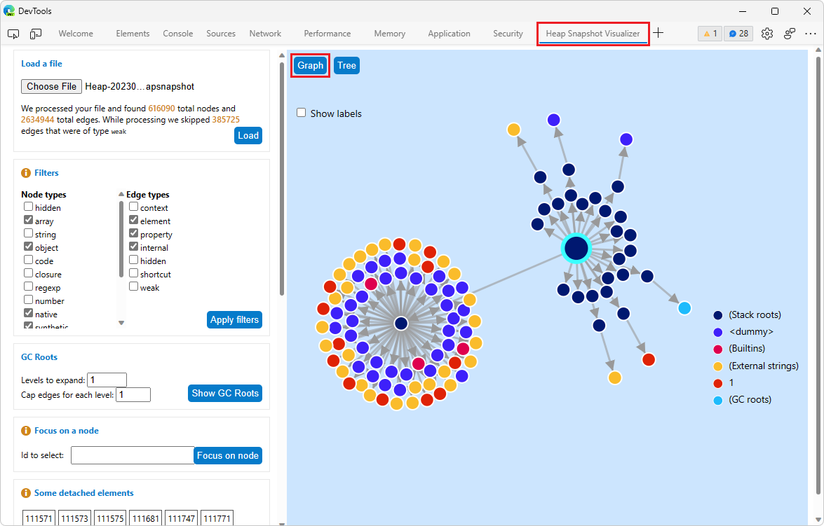 Heap Snapshot Visualizer in Graph mode