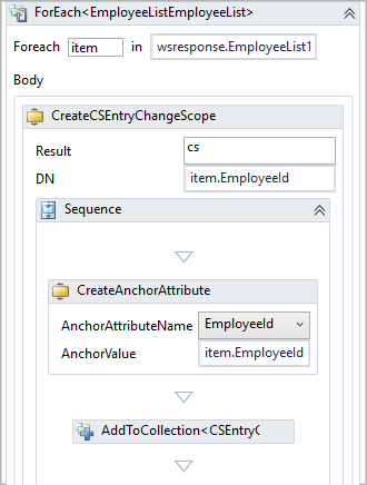 Create CS entry change scope activity