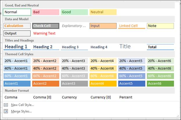 Screenshot shows an example of the list of styles in a new workbook.