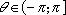 Fourth screenshot of the square root of a complex number formula.