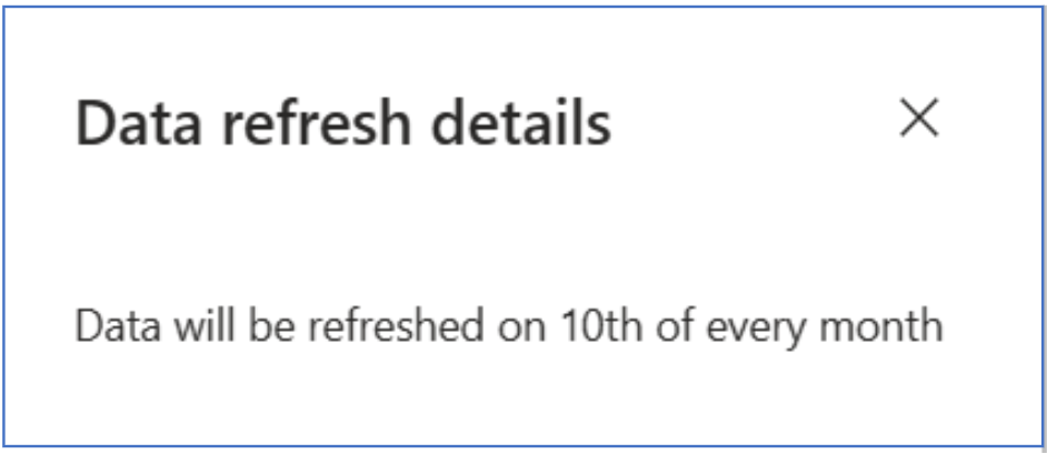 Screenshot of the data refresh details screen, which includes the text: Data is refreshed on the 10th of every month.