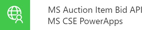 Screenshot of a connector named MS Auction Item Bid API