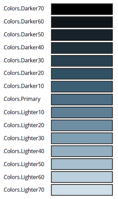 Screenshot that shows the slot variables and 16-part color brand ramp for the steel theme.