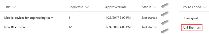 Project manager assigned in list.