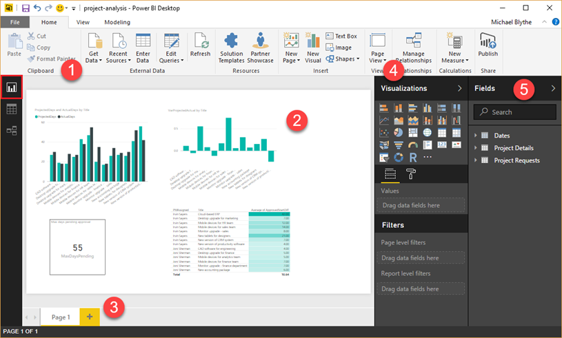 Power BI Desktop tabs, views, and panes.