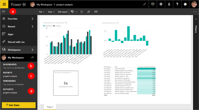 Report in Power BI service.