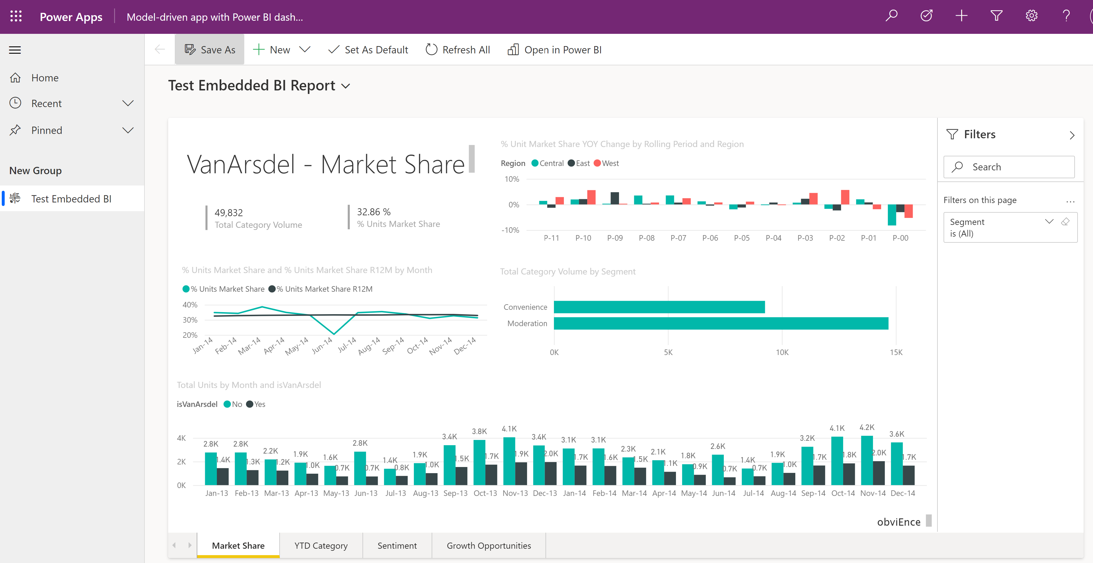 BI report is embedded in the model-driven app