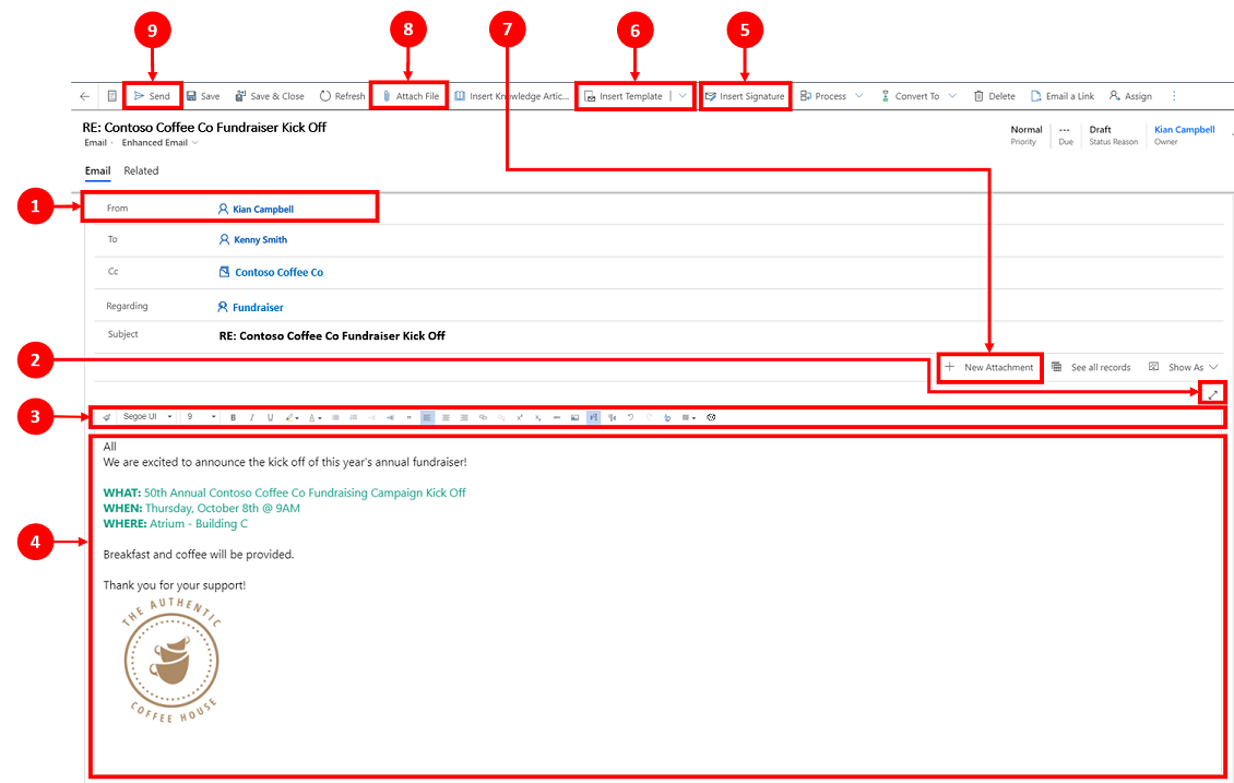 Anatomy of email.