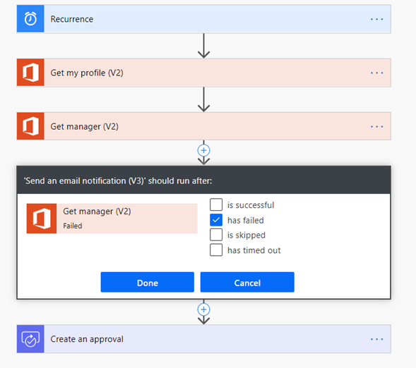 Setting up an action to run after the previous step has failed.