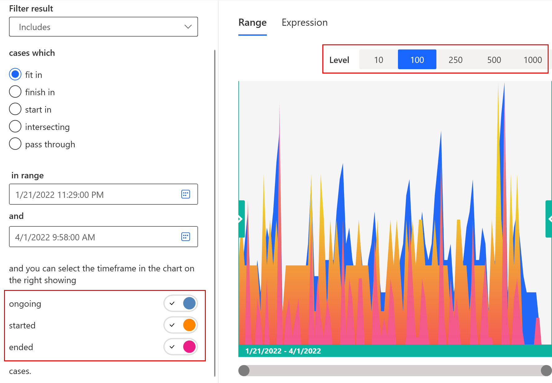 Screenshot of the course of the process divided into equal time intervals.