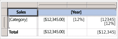 Screenshot of expression sample values.