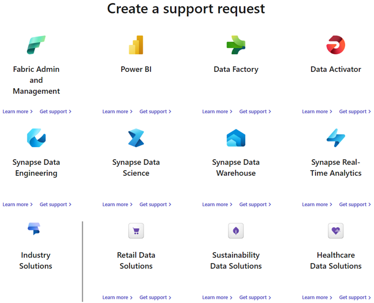 Screenshot of the product selection section of the Fabric support page.