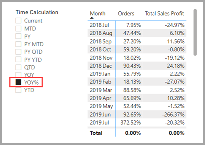 Screenshot of applying individual calculation items to multiple measures.